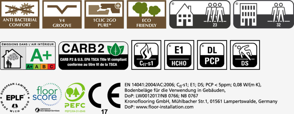 EUROSTYLE Readyfix Lounge Features